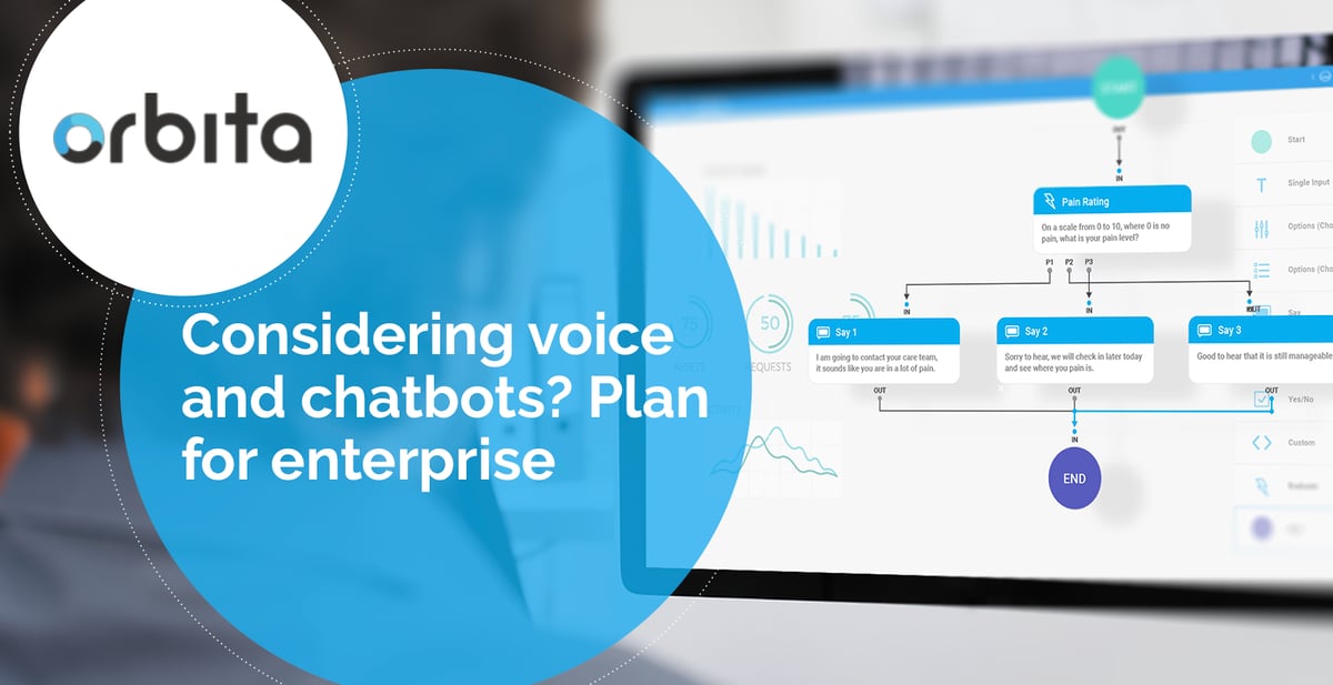 Orbita: How your organization can get started with voice technology